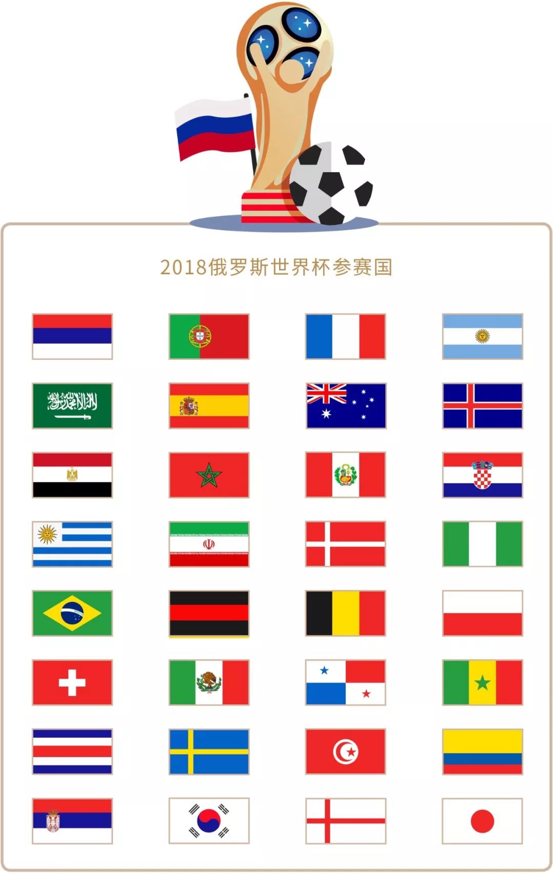 的提前换